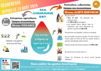  Arrêté préfectoral de restrictions temporaires des usages de l'eau en période de sécheresse du 13/08/25