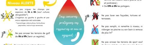 Sécheresse depuis le 21 septembre 2023